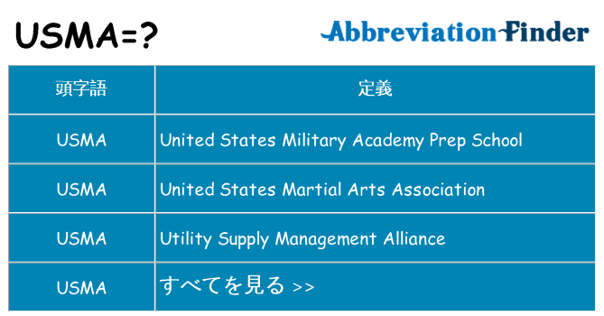 usma は何の略します。