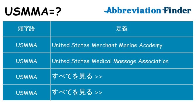 usmma は何の略します。