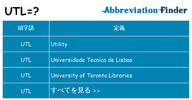utl は何の略します。