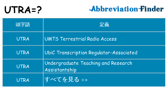 utra は何の略します。