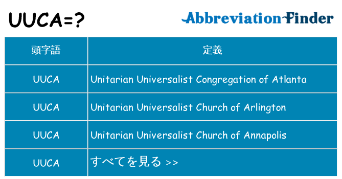 uuca は何の略します。