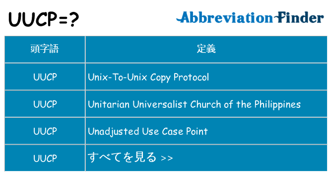uucp は何の略します。