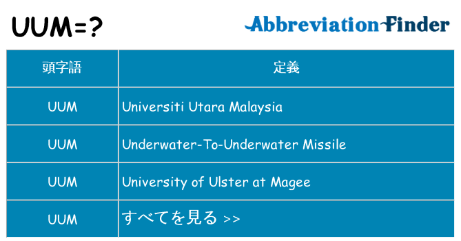 uum は何の略します。
