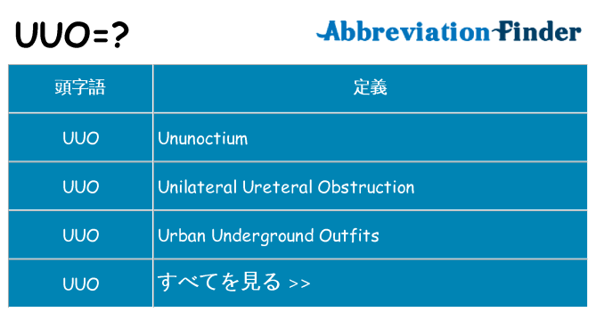 uuo は何の略します。