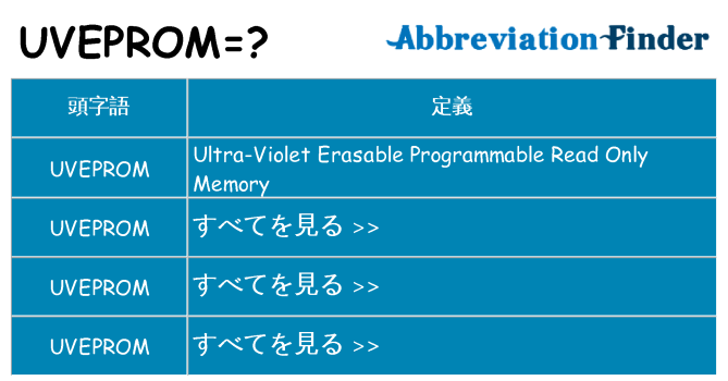 uveprom は何の略します。