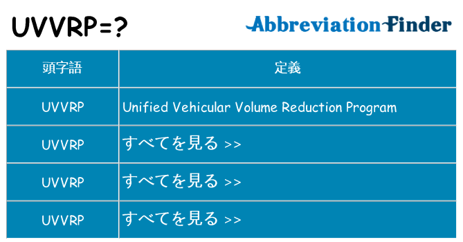 uvvrp は何の略します。