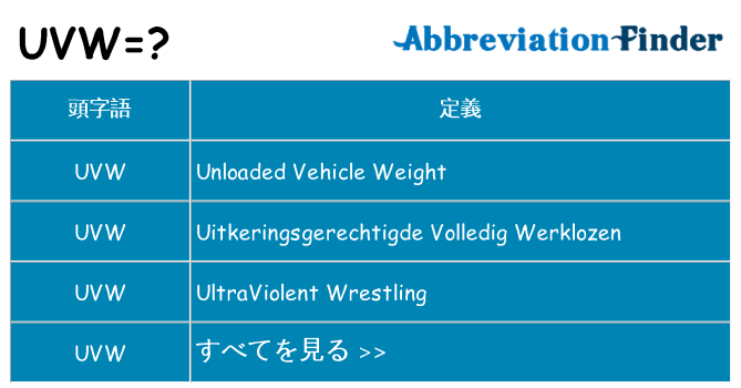 uvw は何の略します。