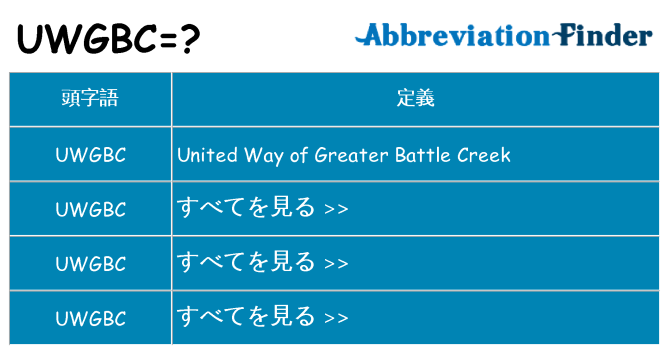 uwgbc は何の略します。