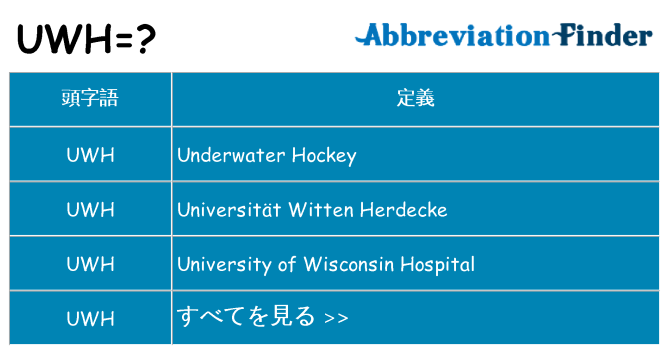 uwh は何の略します。