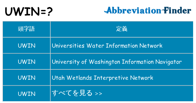 uwin は何の略します。