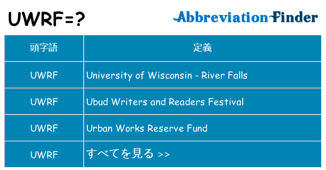 uwrf は何の略します。