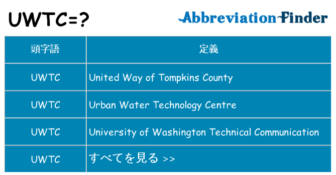uwtc は何の略します。