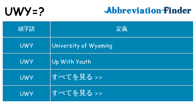 uwy は何の略します。