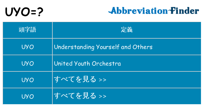 uyo は何の略します。
