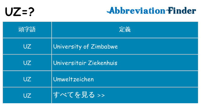 uz は何の略します。