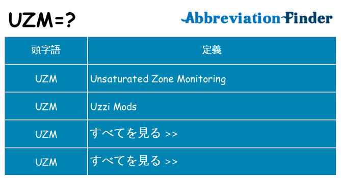 uzm は何の略します。