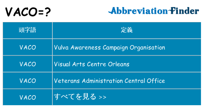 vaco は何の略します。
