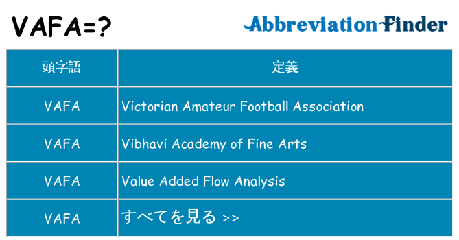 vafa は何の略します。