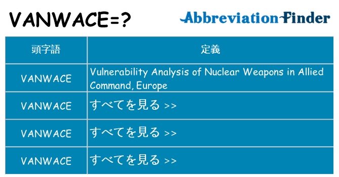 vanwace は何の略します。