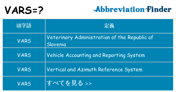 vars は何の略します。