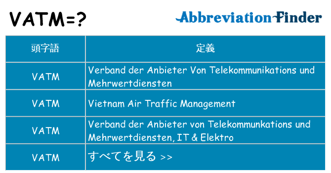 vatm は何の略します。