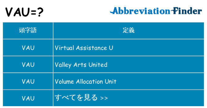 vau は何の略します。
