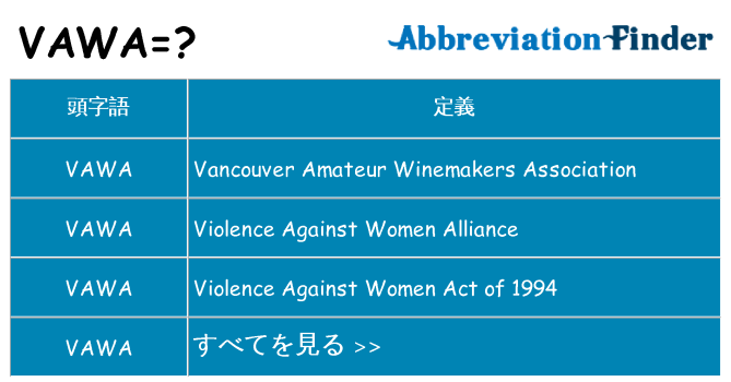 vawa は何の略します。