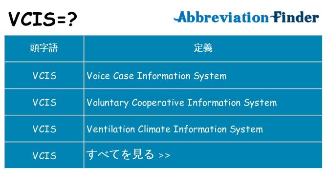 vcis は何の略します。