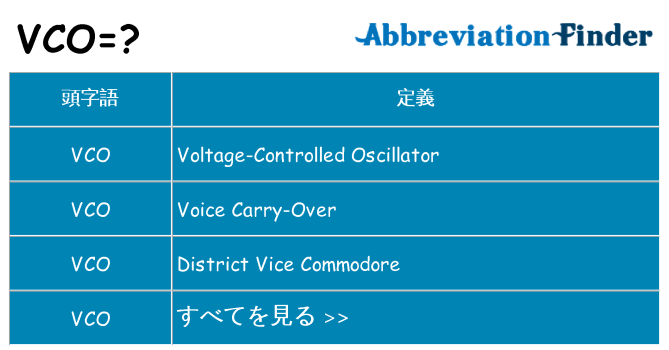 vco は何の略します。