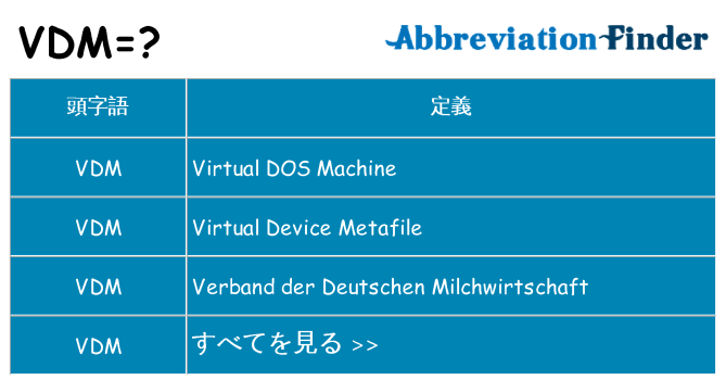 vdm は何の略します。