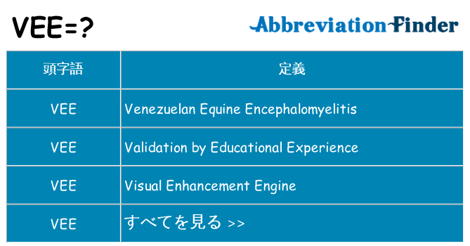 vee は何の略します。