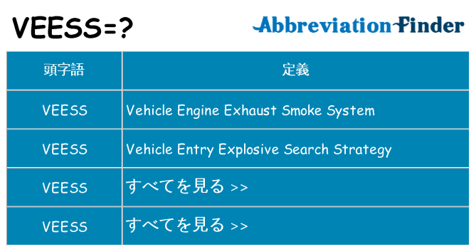 veess は何の略します。