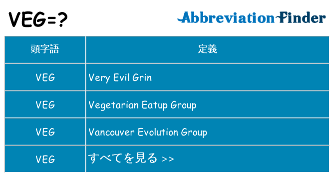 veg は何の略します。