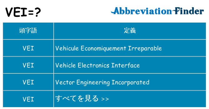vei は何の略します。