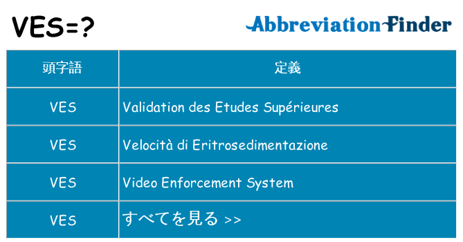 ves は何の略します。