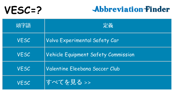 vesc は何の略します。