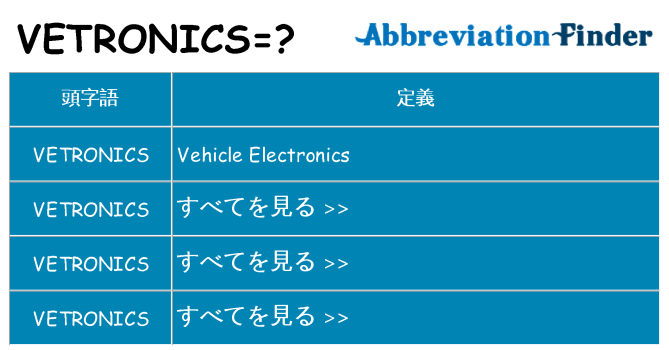 vetronics は何の略します。