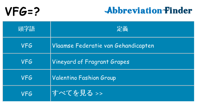 vfg は何の略します。