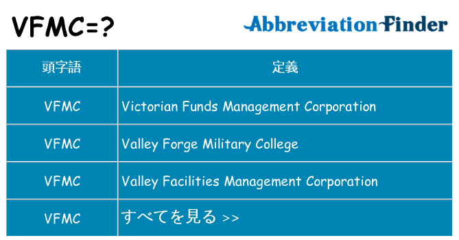 vfmc は何の略します。