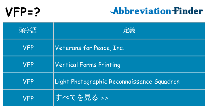 vfp は何の略します。