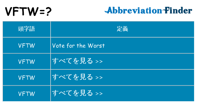vftw は何の略します。