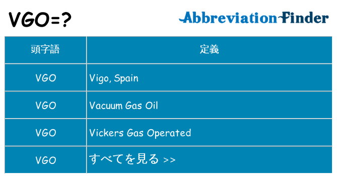 vgo は何の略します。