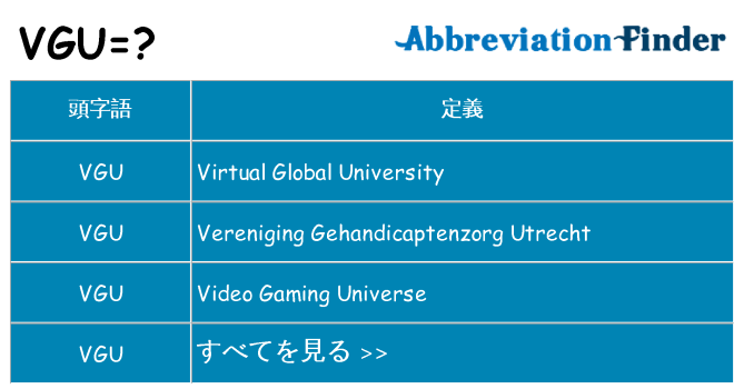 vgu は何の略します。