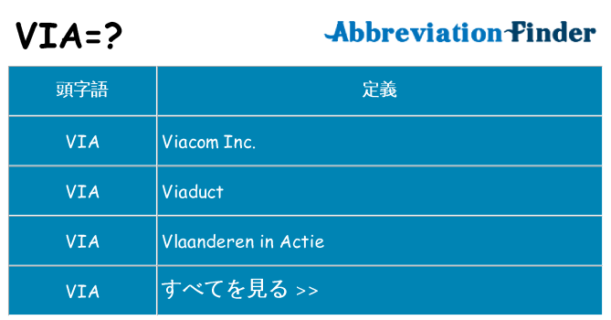 via は何の略します。