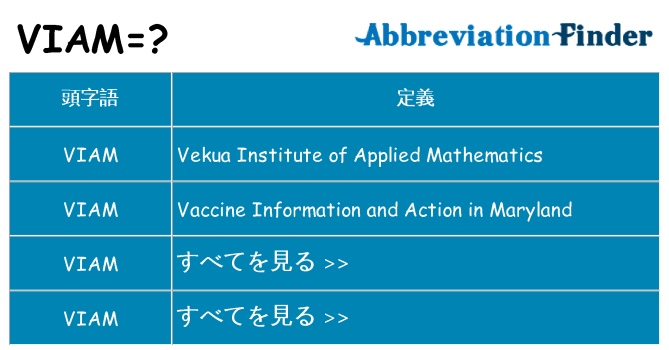 viam は何の略します。