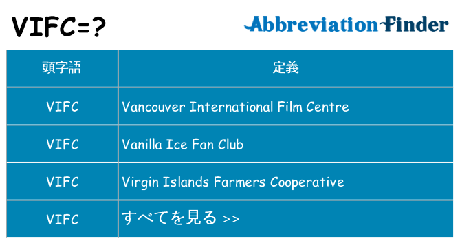 vifc は何の略します。