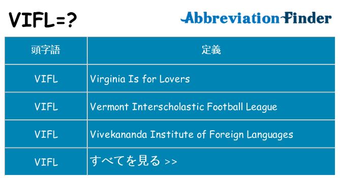 vifl は何の略します。