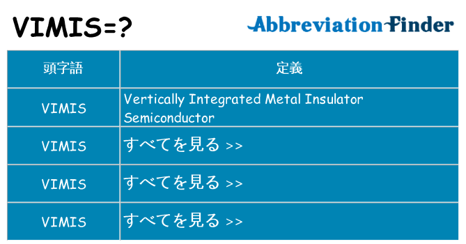 vimis は何の略します。
