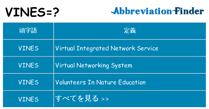 vines は何の略します。