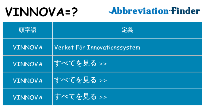 vinnova は何の略します。